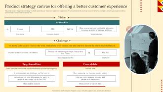 Product Strategy And Innovation Guide Product Strategy Canvas For Offering Strategy SS V
