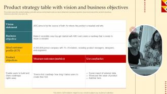 Product Strategy And Innovation Guide Product Strategy Table Vision Business Strategy SS V