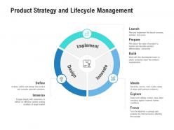 Product Strategy And Lifecycle Management Competitor Analysis Product Management Ppt Rules