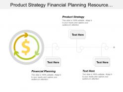 Product strategy financial planning resource management asset management cpb