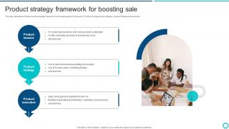 Product Strategy Framework For Boosting Sale