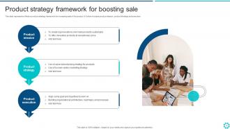 Product Strategy Framework Powerpoint Ppt Template Bundles Multipurpose Good
