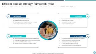 Product Strategy Framework Powerpoint Ppt Template Bundles Captivating Good