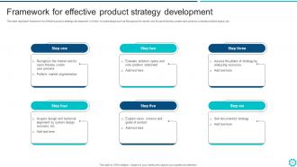 Product Strategy Framework Powerpoint Ppt Template Bundles Pre-designed Good
