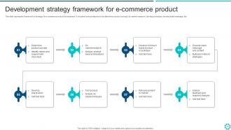 Product Strategy Framework Powerpoint Ppt Template Bundles Slides Unique