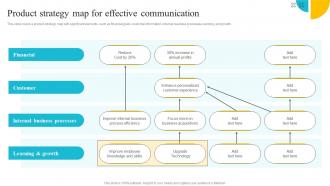 Product Strategy Map Effective Product Strategy A Guide To Core Concepts Strategy SS V
