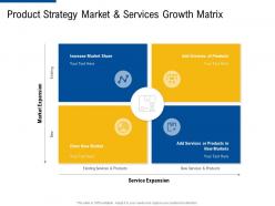 Product strategy market and services growth matrix ppt template