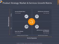 Product strategy market and services growth matrix product category attractive analysis ppt rules