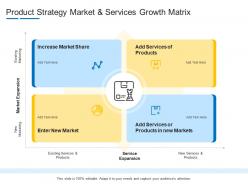 Product strategy market and services growth matrix product channel segmentation ppt professional