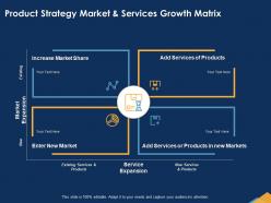 Product strategy market and services growth matrix share ppt powerpoint presentation diagram