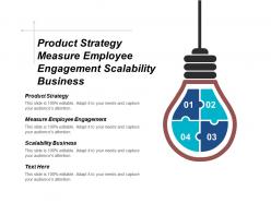 Product strategy measure employee engagement scalability business cpb