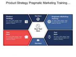 Product strategy pragmatic marketing training inventory valuation method cpb