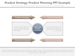 Product strategy product planning ppt example