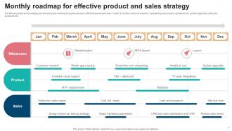 Product Strategy Roadmap Powerpoint Ppt Template Bundles Aesthatic Professionally