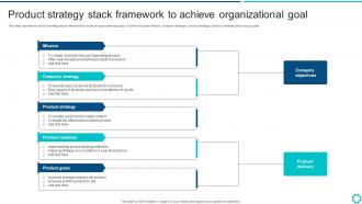 Product Strategy Stack Framework To Achieve Organizational Goal