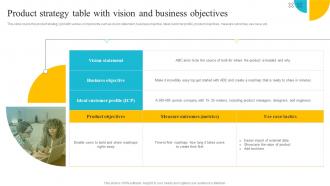 Product Strategy Table With Vision Product Strategy A Guide To Core Concepts Strategy SS V