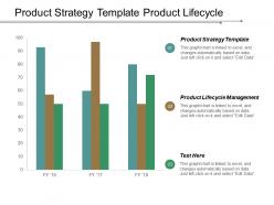 product_strategy_template_product_lifecycle_management_knowledge_management_cpb_Slide01