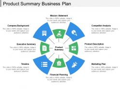 Product summary business plan