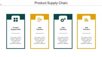 Product Supply Chain Ppt PowerPoint Presentation Gallery Background Cpb