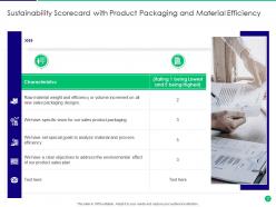 Product sustainability scorecard powerpoint presentation slides