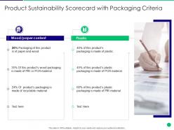 Product sustainability scorecard with packaging criteria