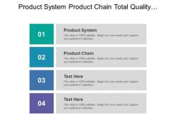Product System Product Chain Total Quality Management Flexible Manufacturing