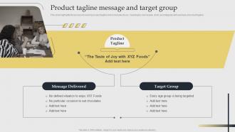 Product Tagline Message And Target Group Acquiring Competitive Advantage With Brand