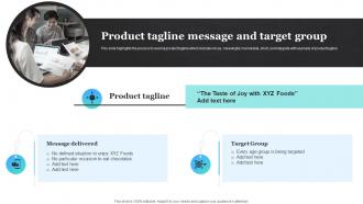 Product Tagline Message And Target Group Product Rebranding To Increase Market Share