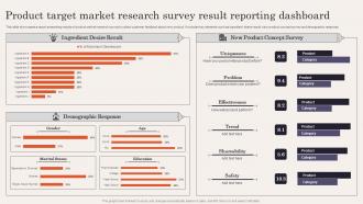 Product Target Market Research Survey Result Reporting Dashboard