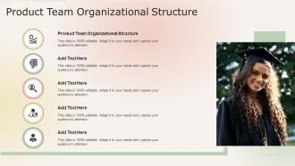Product Team Organizational Structure In Powerpoint And Google Slides Cpb