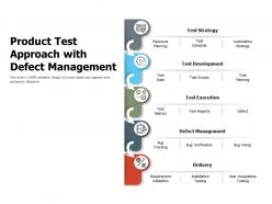 Product Test Approach With Defect Management