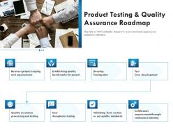 Product testing and quality assurance roadmap