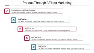 Product Through Affiliate Marketing Ppt Powerpoint Presentation Inspiration Show Cpb