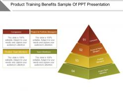 Product Training Benefits Sample Of Ppt Presentation