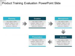Product Training Evaluation Powerpoint Slide