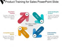 Product training for sales powerpoint slide