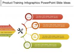 Product training infographics powerpoint slide ideas