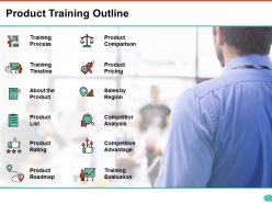Product Training Outline Ppt Show Format