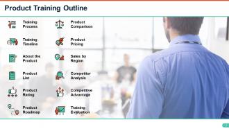 Product training powerpoint presentation slides