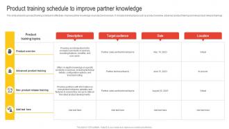 Product Training Schedule To Improve Partner Knowledge Nurturing Relationships