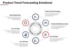 Product trend forecasting emotional marketing concept brand relationship cpb