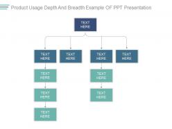 Product usage depth and breadth example of ppt presentation