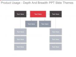Product usage depth and breadth ppt slide themes