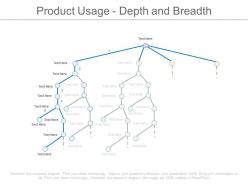 Product usage depth and breadth ppt slides