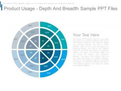 Product usage depth and breadth sample ppt files