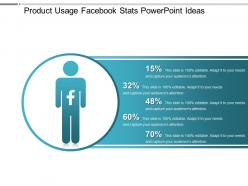 Product usage facebook stats powerpoint ideas