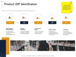 Product usp identification can attain ppt powerpoint presentation infographic template