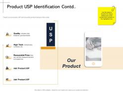 Product USP Identification Contd Cheapest Ppt Powerpoint Presentation File Skills