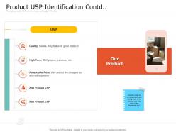 Product USP Identification Contd Price Ppt Powerpoint Presentation Icon Portfolio