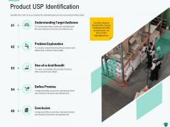 Product USP Identification Elaborately Ppt Powerpoint Presentation Infographics Visuals
